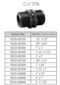 画像1: ニップル