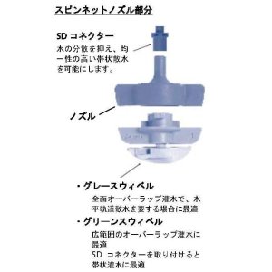 画像: スピンネットノズル　黄　200L/H