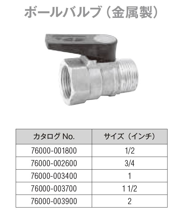 画像1: 金属製ボールバルブ　1"M×1"F